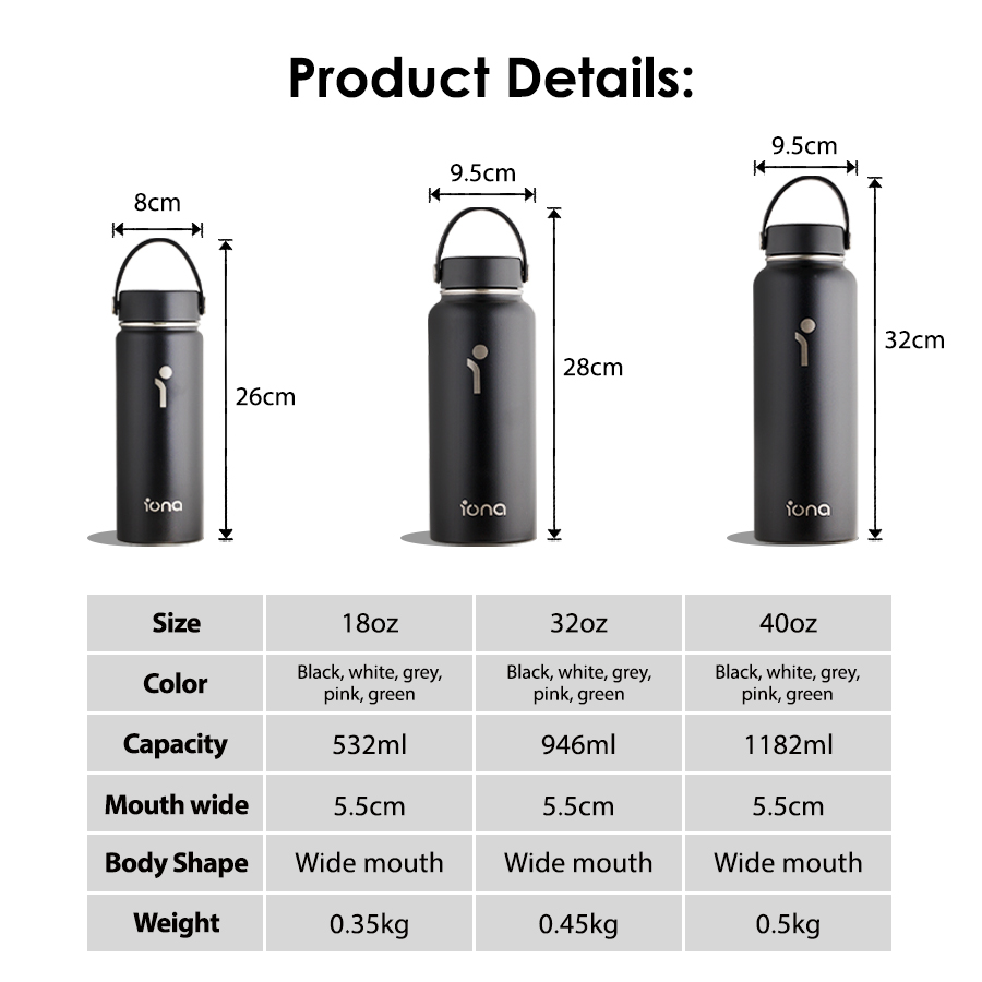 Buy IONA Thermal flask Water Bottle 18/32/40oz | Insulated Stainless ...